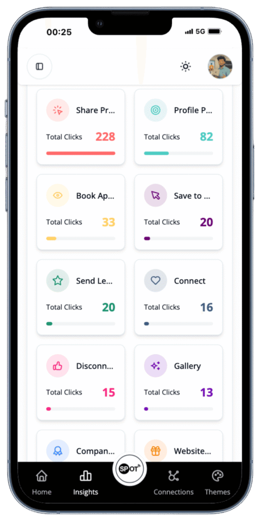 Febble Spot Card | A product by Incinc Media | Rustabh Chauhan | Smart Digital Business Card